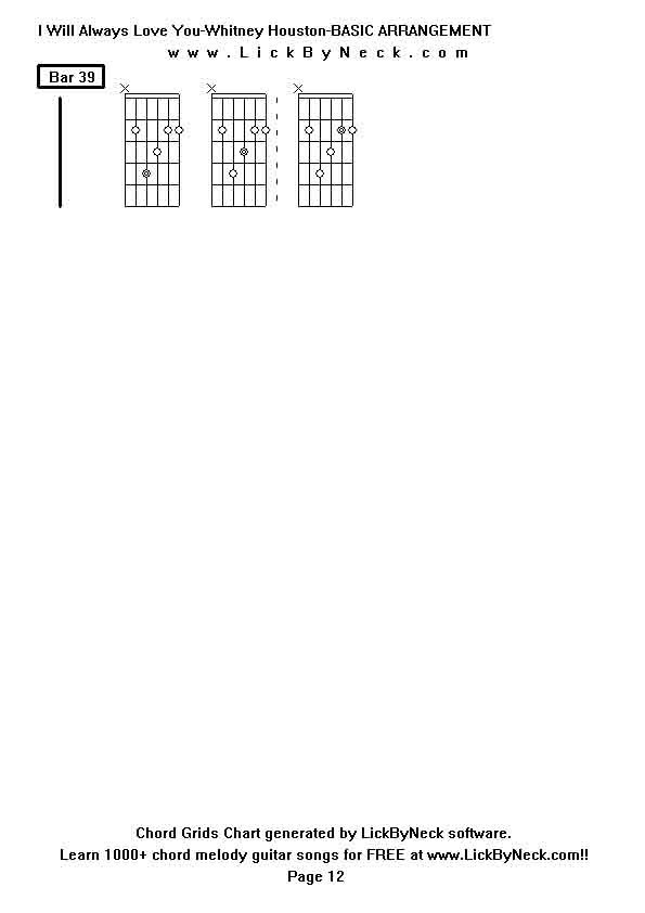 Chord Grids Chart of chord melody fingerstyle guitar song-I Will Always Love You-Whitney Houston-BASIC ARRANGEMENT,generated by LickByNeck software.